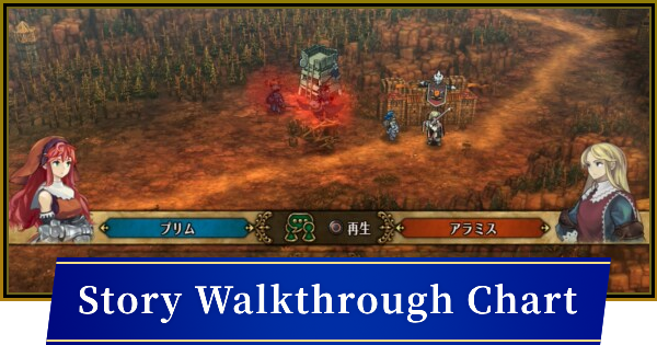 Story Walkthrough