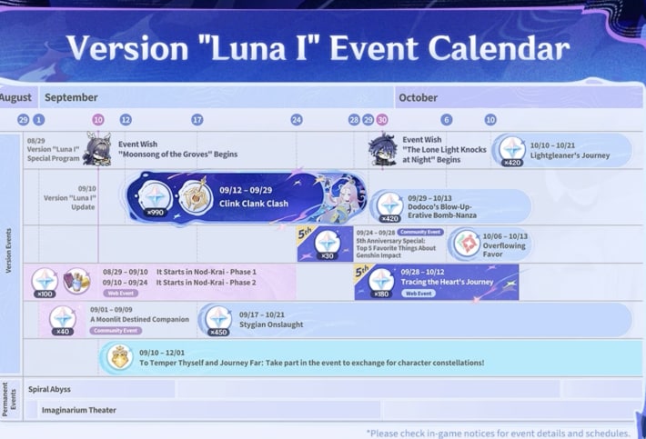 6.0 (Luna I) Version Calendar