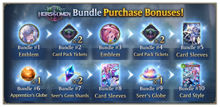 Shadowverse Worlds Beyond Bundle Purchase Bonuses