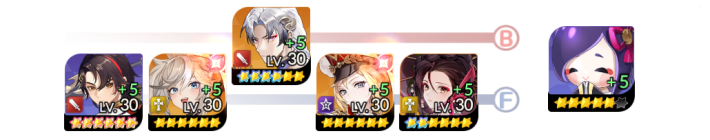 Form Teams Effective Against Spike