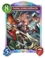 Yuria