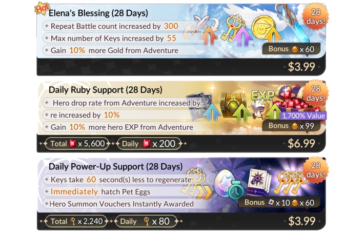 Premium Shop Subscriptions