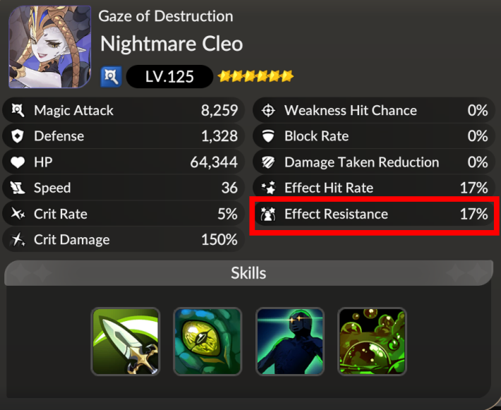cc