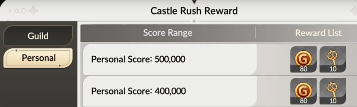 Castle Rush Rewards Personal