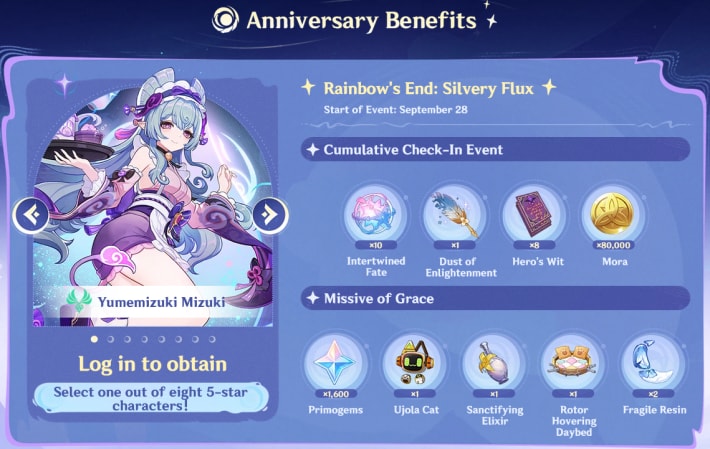 Anniversary Rewards