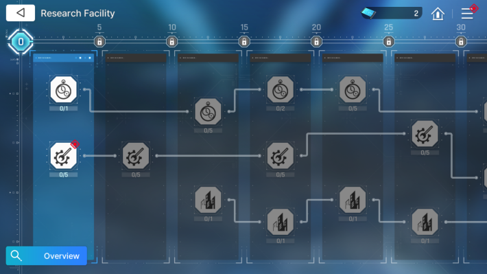 Chaos Zero Nightmare Research Facility