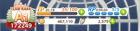 overtime