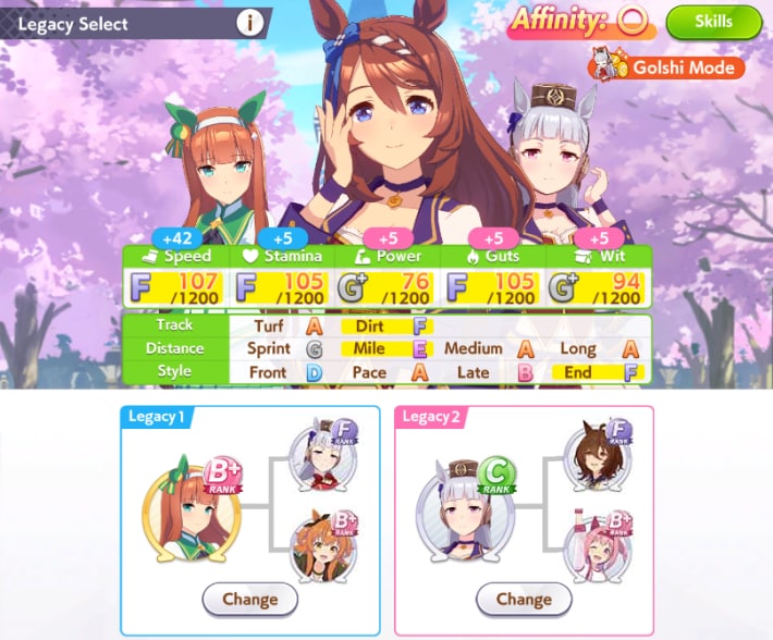 Step 2 5-Person Legacy Loop