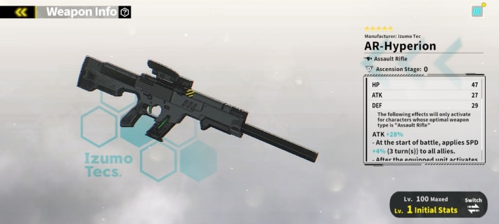 AR Hyperion Recommended
