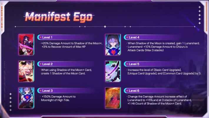 Chizuru Manifest Ego