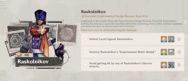 Raskolnikov