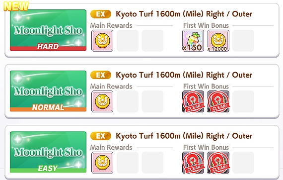 Types of Daily Races