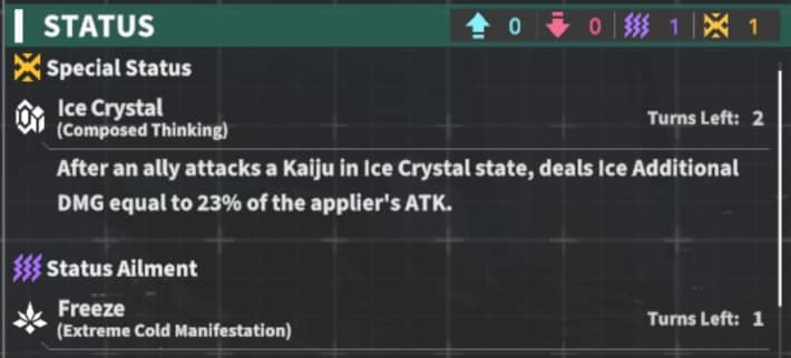 Status Effect vs Ailment