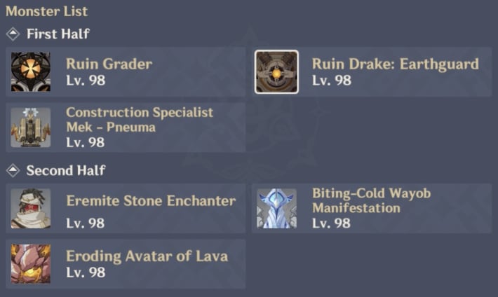 Floor 12 Chamber 2 Enemies