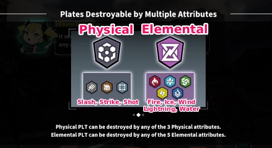 Types of Enemy Plates