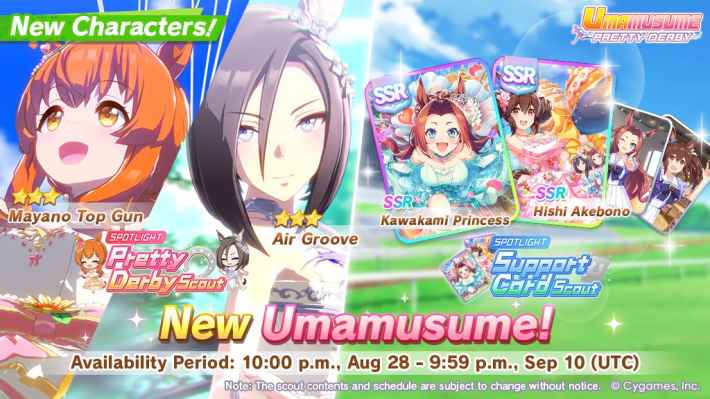 New Trainees and Support Cards