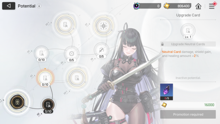 Potential Unlock