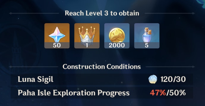 How To Level Up Meeting Points