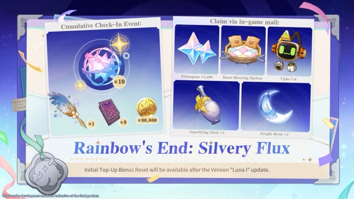 Anniversary Check-In Event