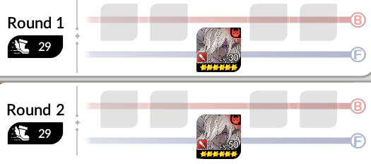 Teo Resurrect in Round 2