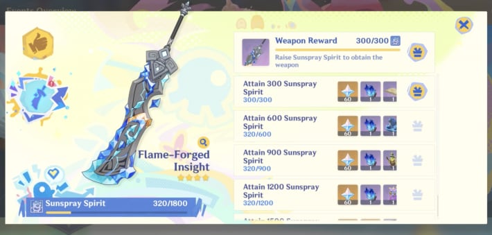 Sunspray Spirit Flame-Forged Insight