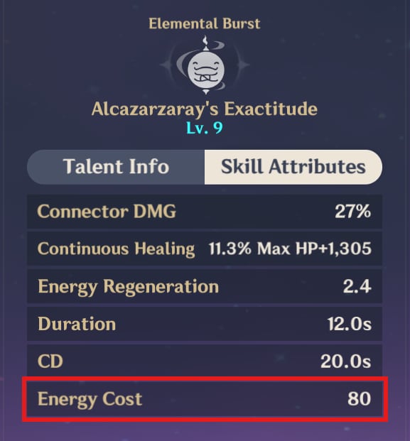 Energy Cost Of 80