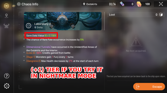Chaos Zero Nightmare | Chaos Manifestation Guide - How To Unlock ...