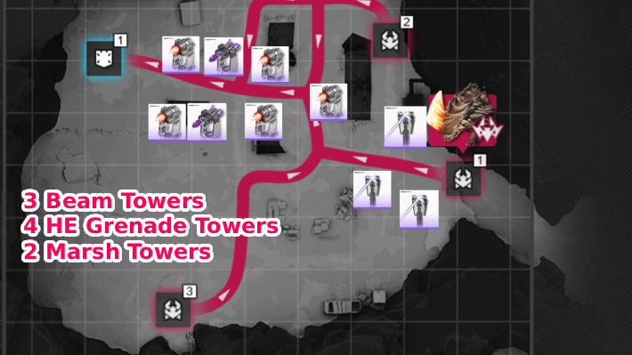 กำจัดบอสในทันทีด้วยป้อมปืนลำแสง (Beam Tower)