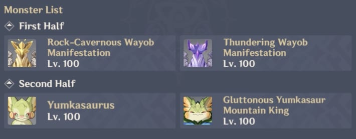 Floor 12 Chamber 3 Enemies