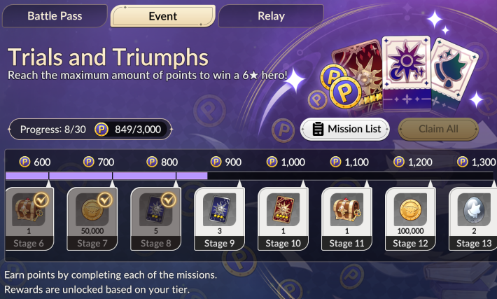 Daily Point Mission Event