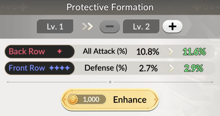 Protective Formation