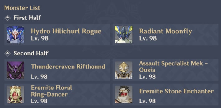 Floor 12-2