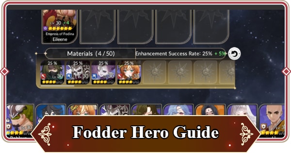 Seven Knights Re:BIRTH (7K Rebirth) - Fodder Hero Priority Guide