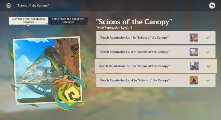 Unlocked From Leveling Scions Of The Canopy Reputation