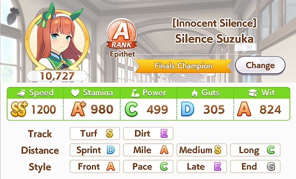 Silence Suzuka Aptitude