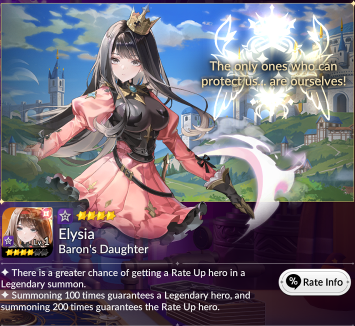 elysia rate up