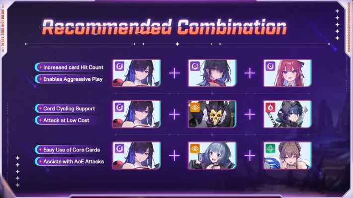 Chizuru Recommended Combination