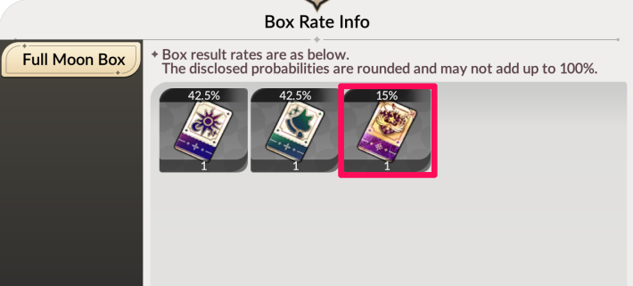 Full Moon Boxes Rate