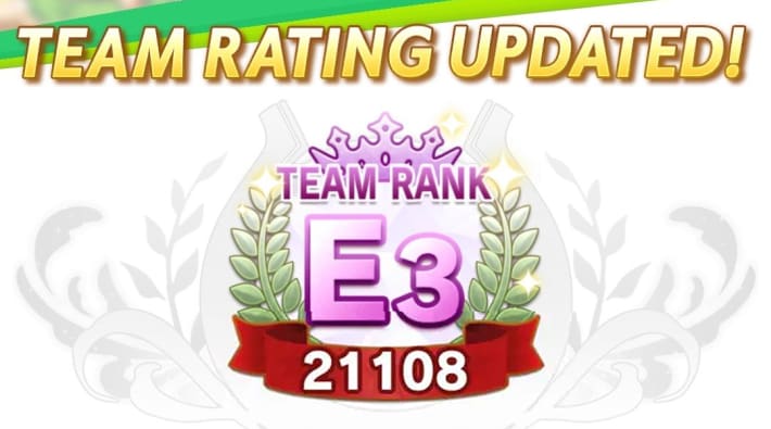 Raise Your Team Rating to E3