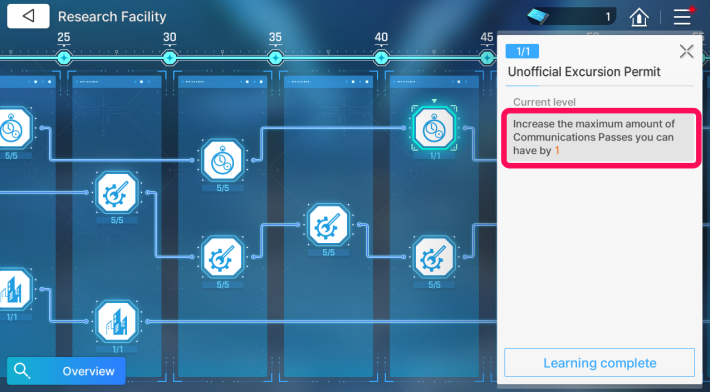 Research Facility Communication Pass Image