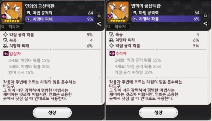 Four Lords of Old Heroes and Four Lords of Old Equipment Image