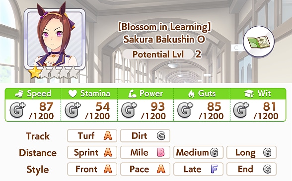 Sakura Bakushin O Recommended Early