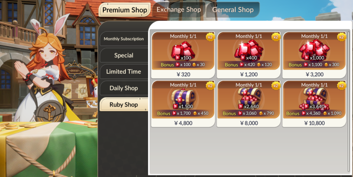 Shop Guide - Best Items to Get & Purchase Priority Ruby Shop