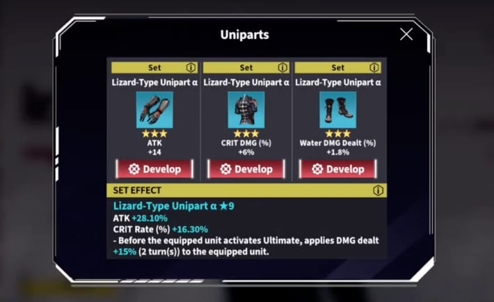 Uniparts