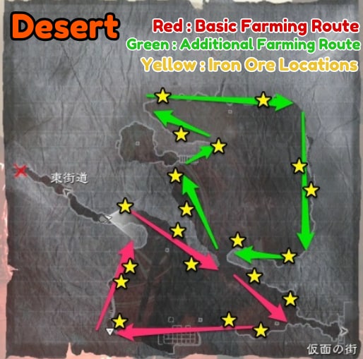 Desert Farming