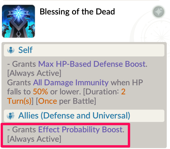 Increase Effect Probability