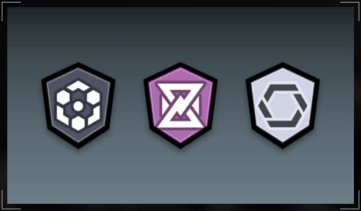 Attributes