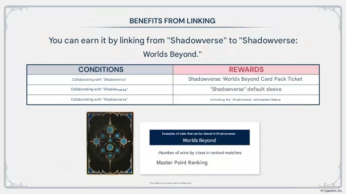 Bonuses for Just Linking