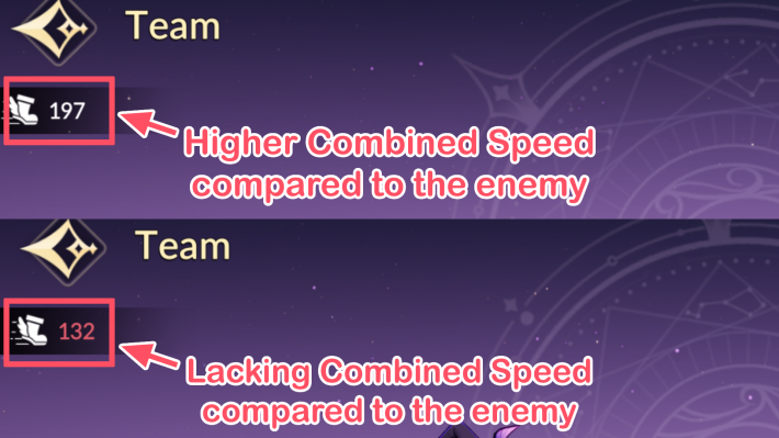speed