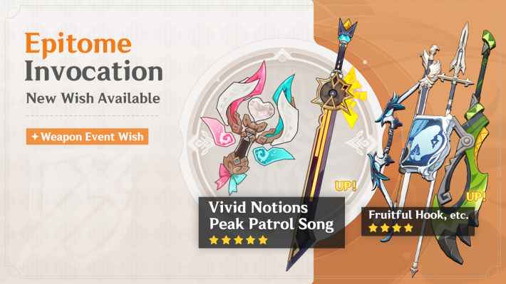 Epitome Of Invocation